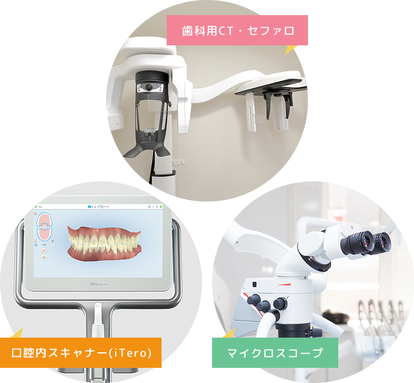 歯科用CT・セファロ 口腔内スキャナー(iTero) マイクロスコープ